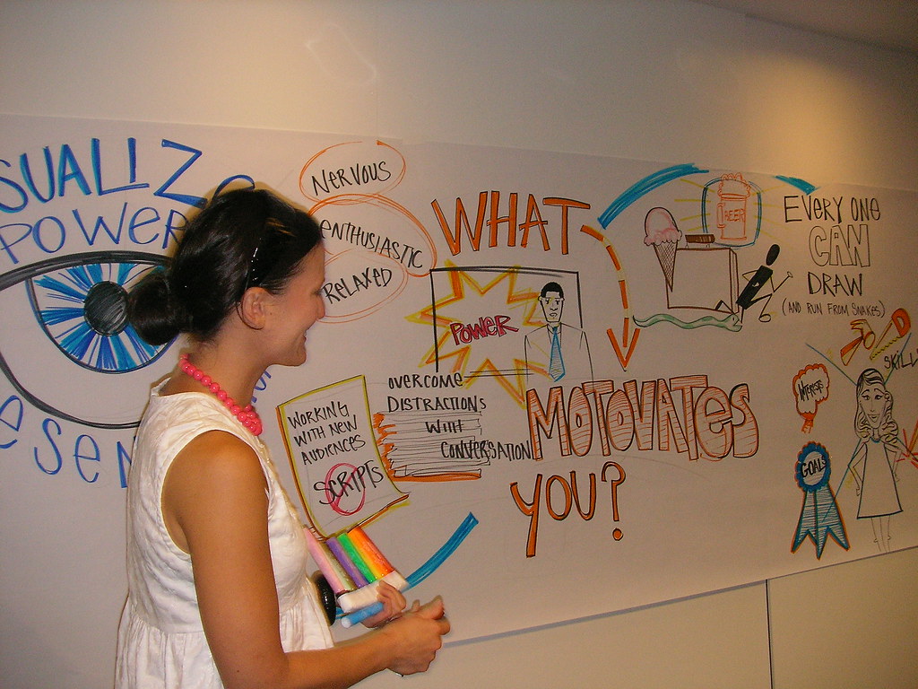 Public speaking training session